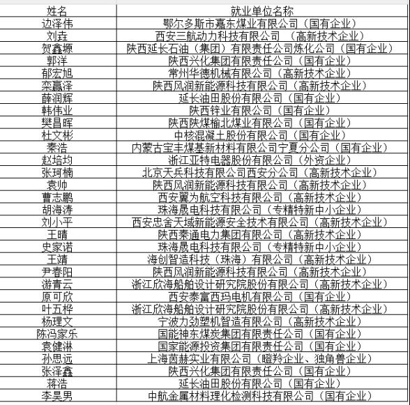 2f9096f522ce8a8f226ecbadc8cc7f9f_97AAFB86CE444D4851F0E02D20E_88EA1D42_1D4A3.png