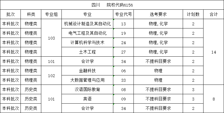 四川.png