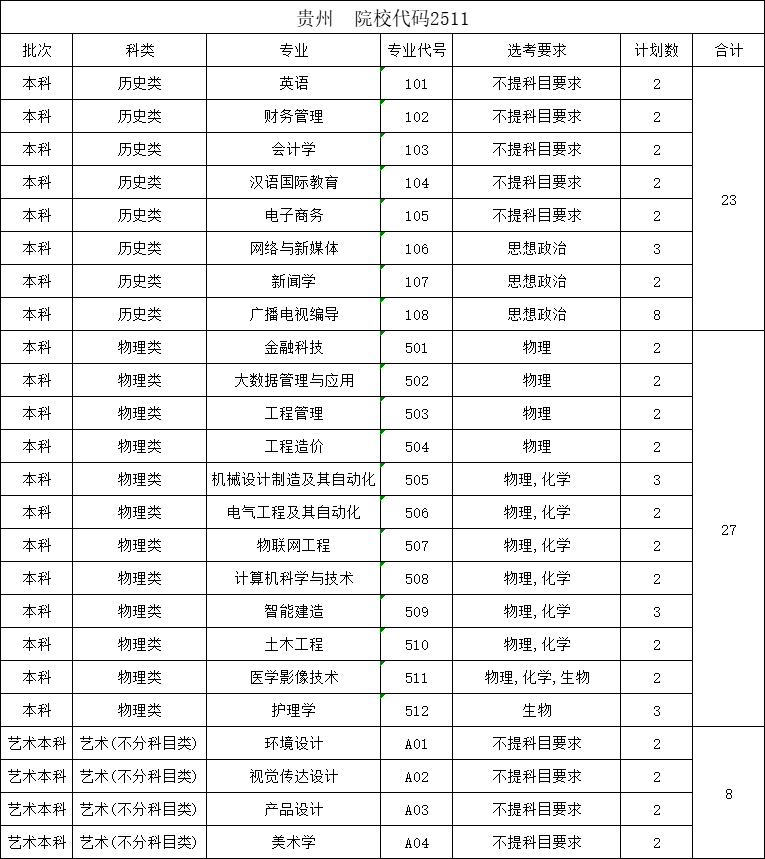 贵州.png