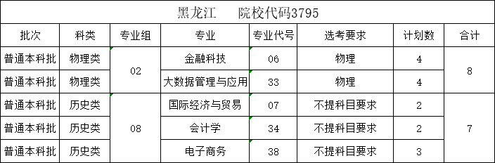 黑龙江.png