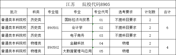 江苏.png