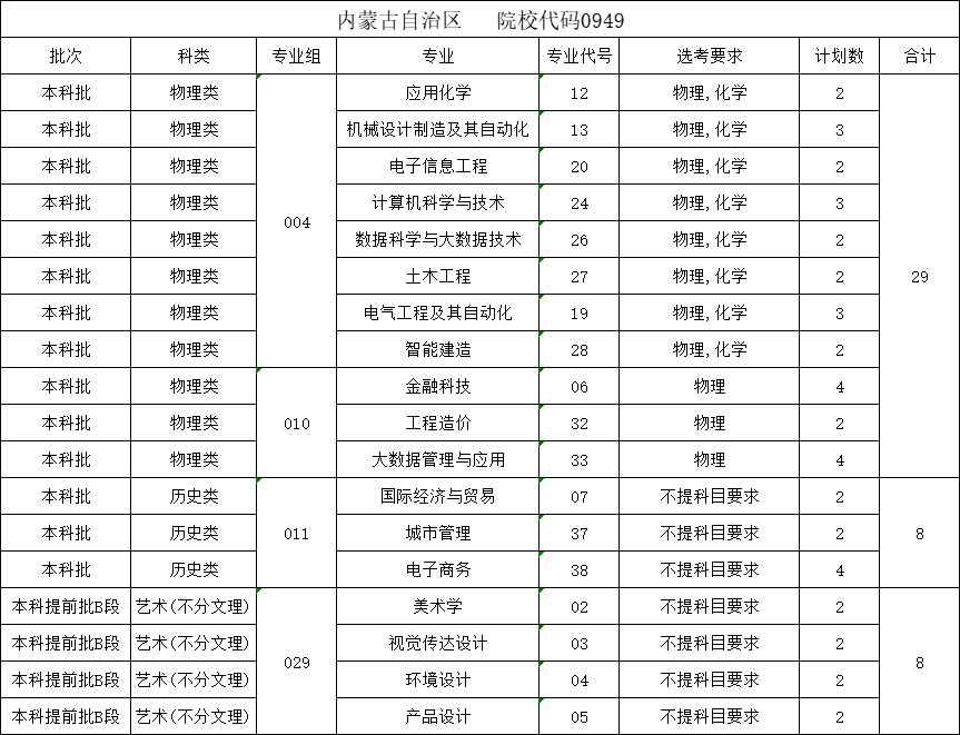 内蒙古.png