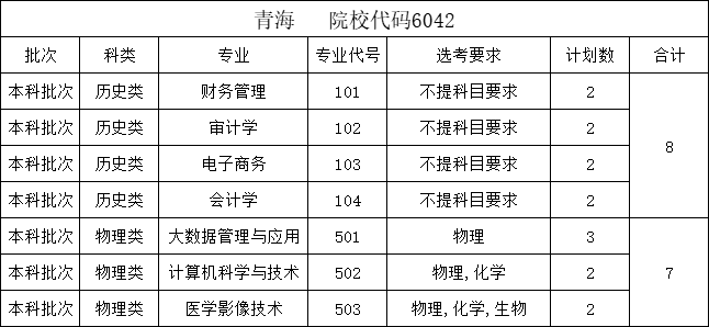 青海.png