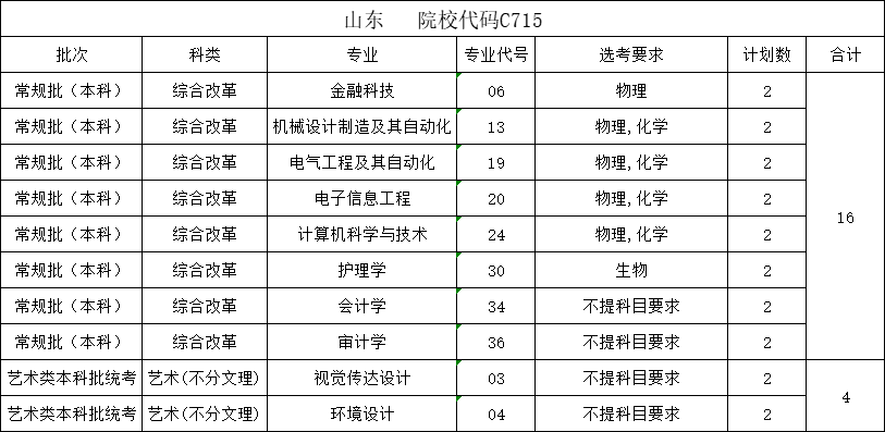 山东.png