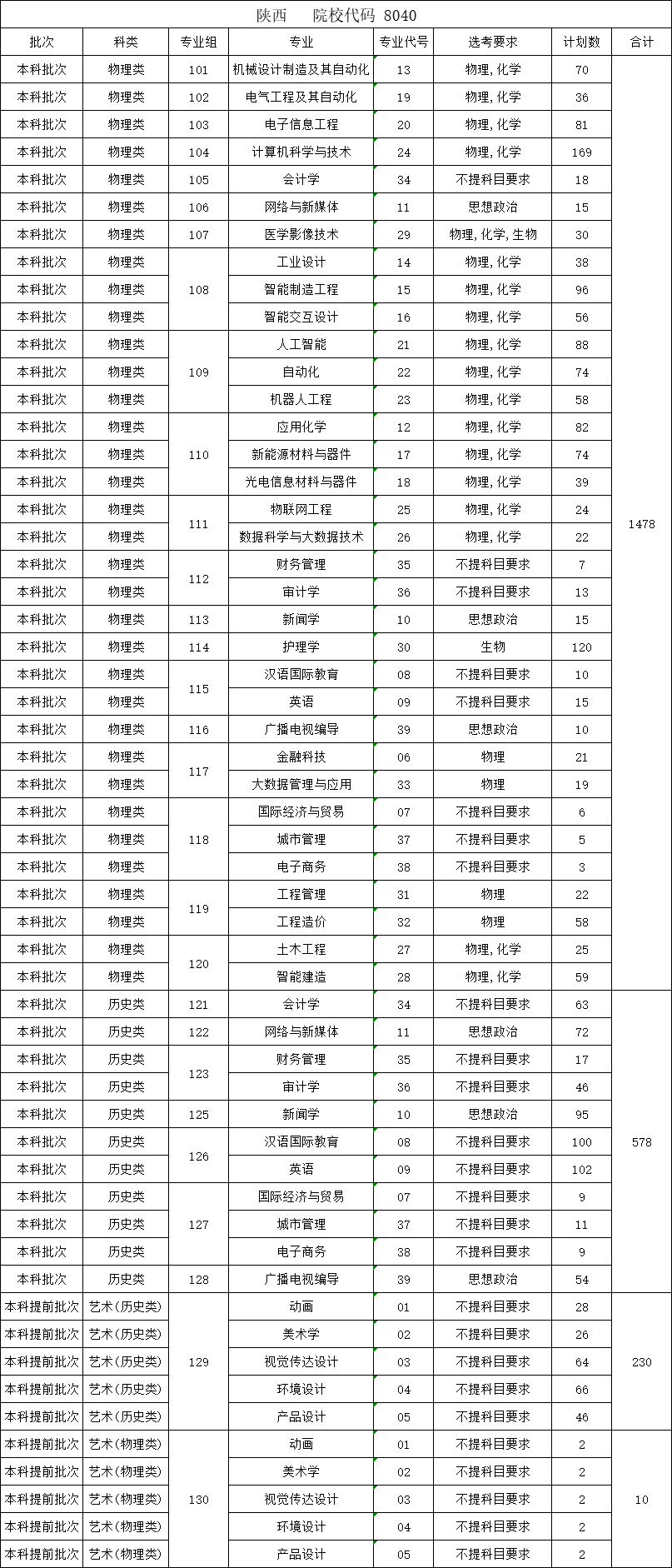 陕西.png