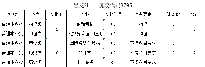 608d5bf1439be0c5f1bd8cf1d6c03375.png